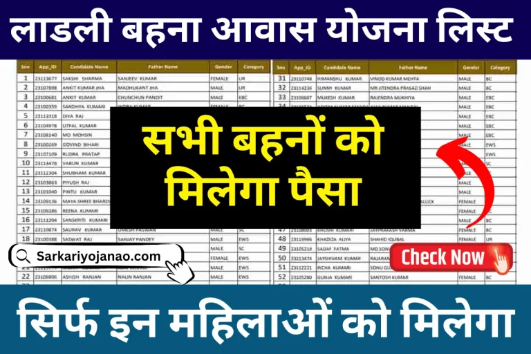 Ladli Behna Awas Yojana List