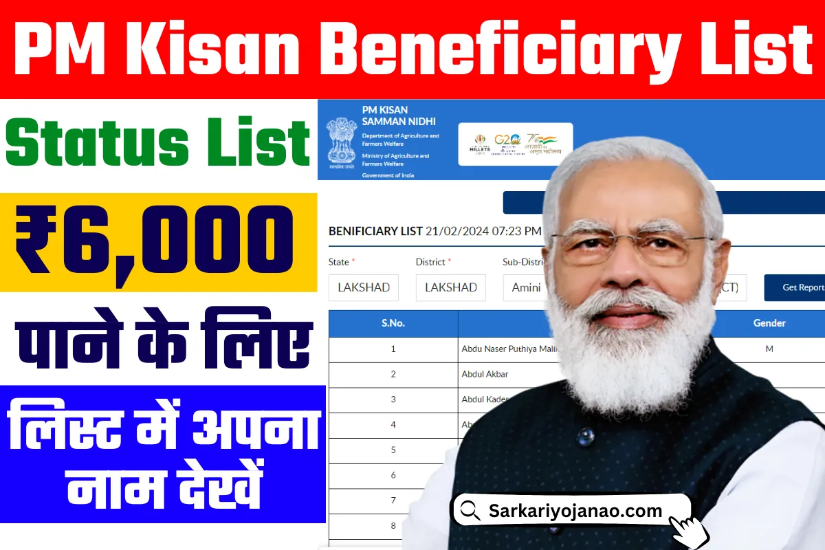 PM Kisan Yojana Beneficiary List
