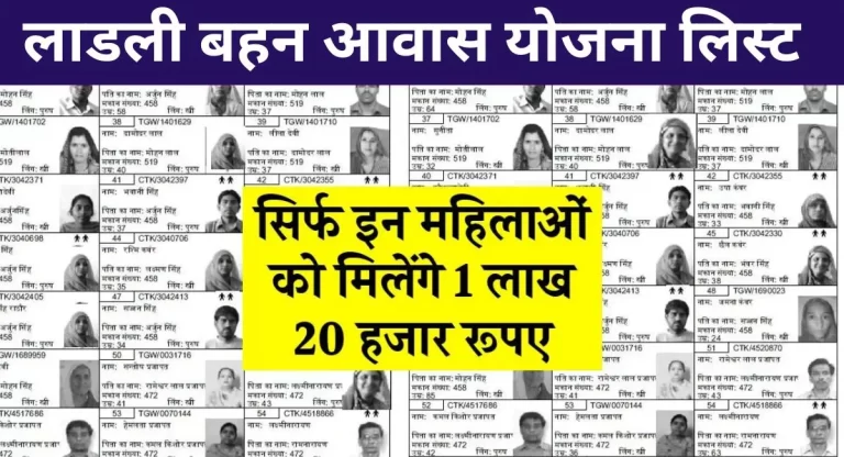 Ladli Behan Awas Yojana