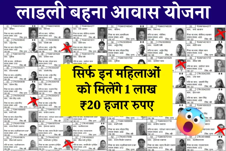 Ladli Behna Awas Yojana List