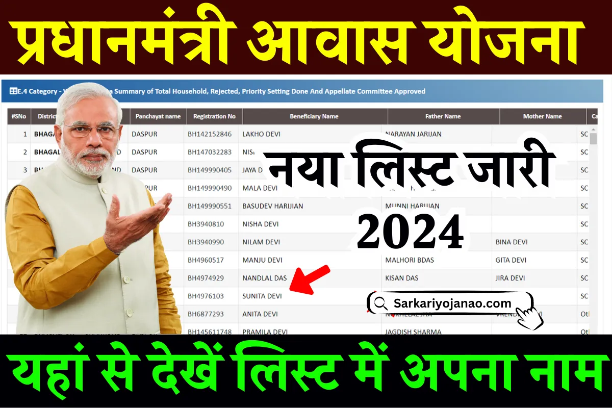 PM Awas Yojana New List 2024