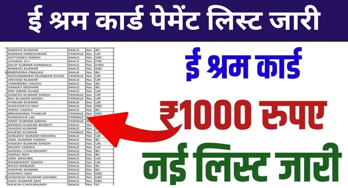 E Shram Card 1000 released check your name in the list