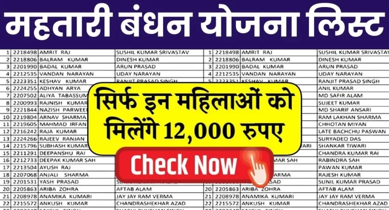 Mahtari Vandana Yojana Beneficiary List